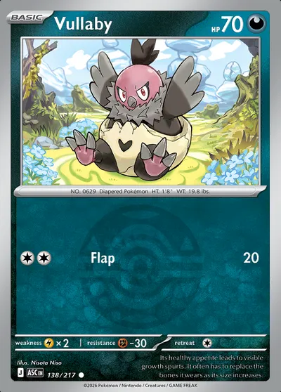 Vullaby