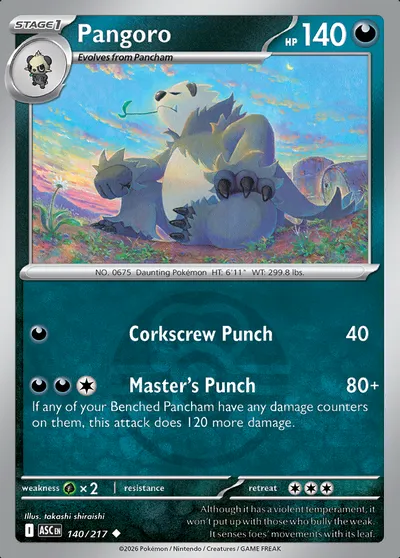 Pangoro