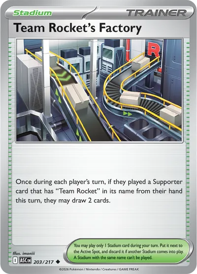 Team Rocket’s Factory