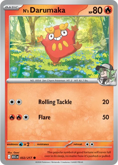 N’s Darumaka