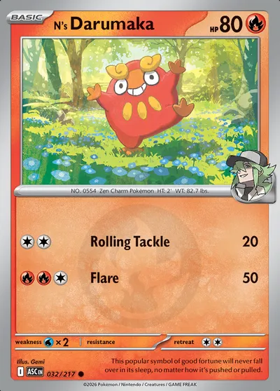N’s Darumaka