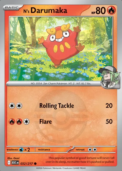 N’s Darumaka