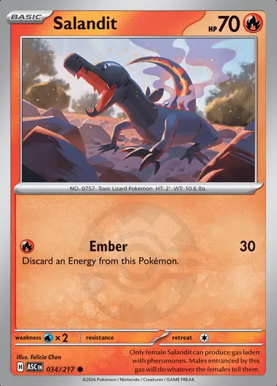 Salandit