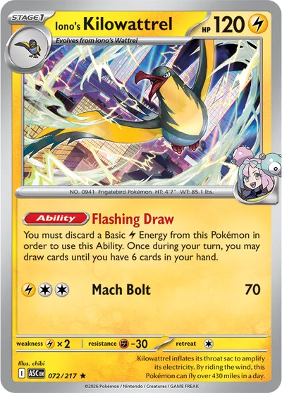 Iono’s Kilowattrel