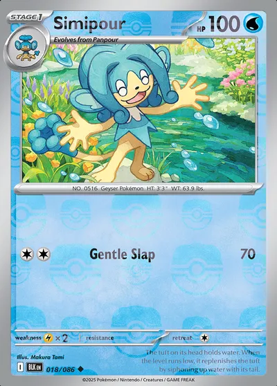 Simipour