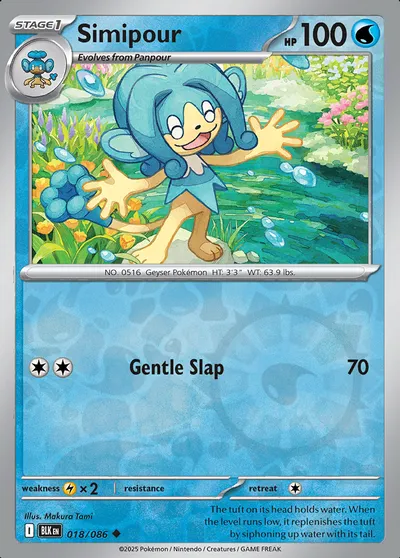 Simipour