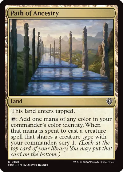 Path of Ancestry