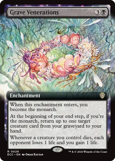 Grave Venerations