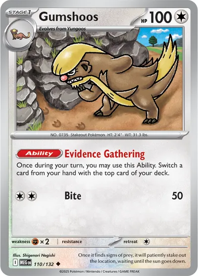 Gumshoos