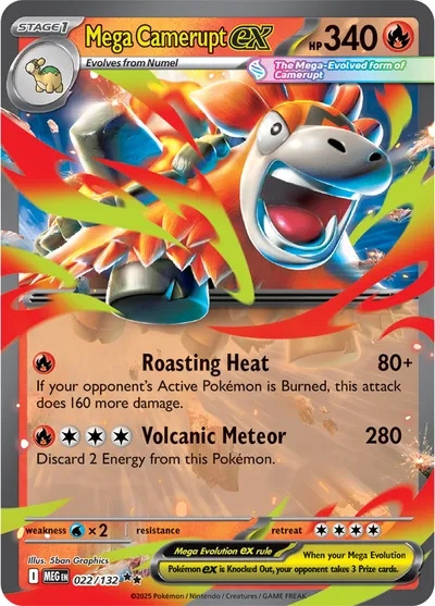 Mega Camerupt ex