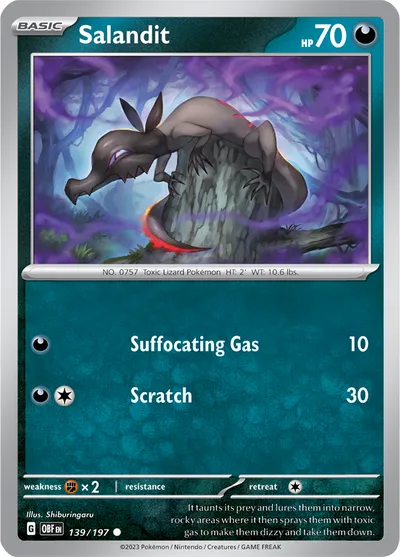 Salandit