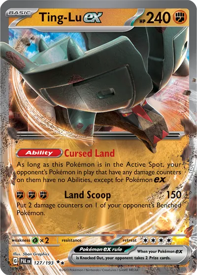 Ting-Lu ex