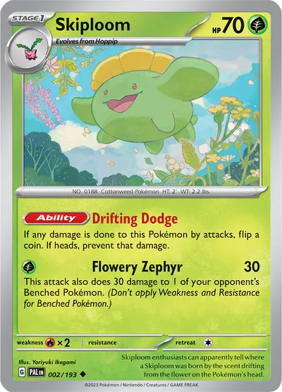 Skiploom