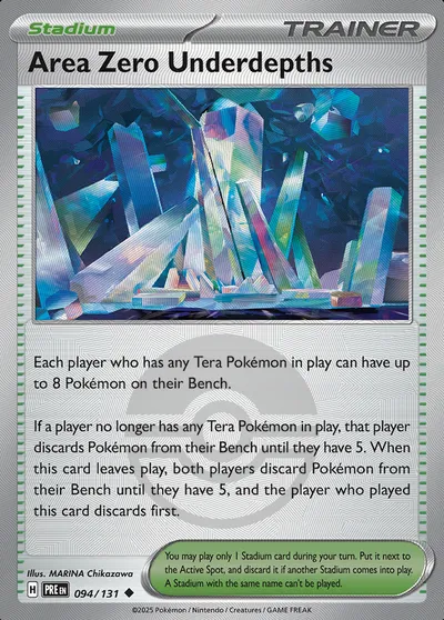 Area Zero Underdepths