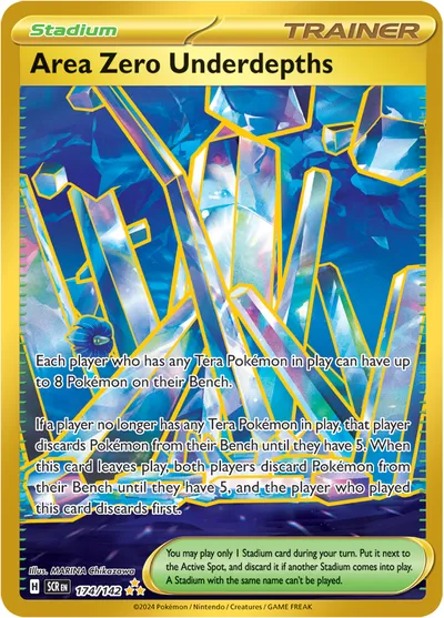Area Zero Underdepths