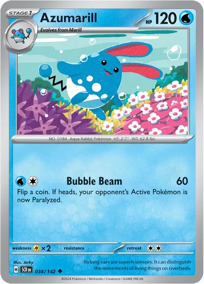 Azumarill