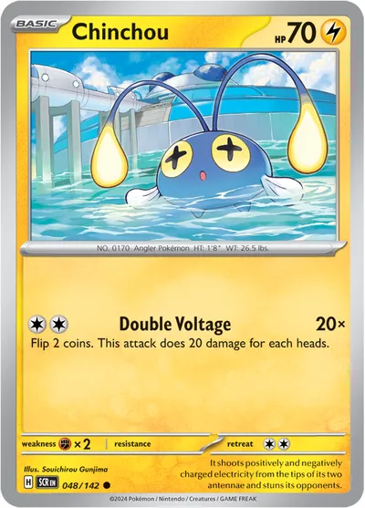 Chinchou