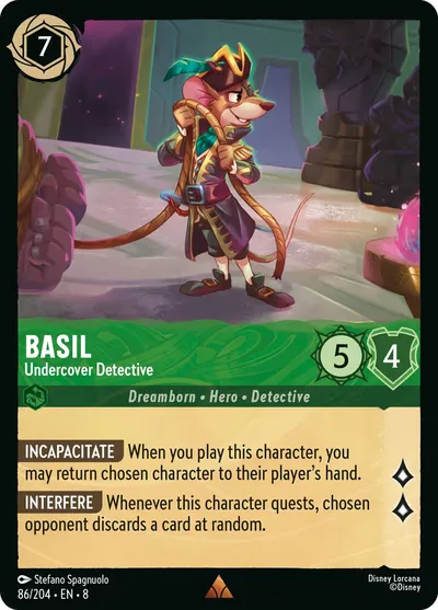 Basil - Undercover Detective