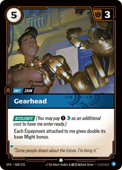 Gearhead