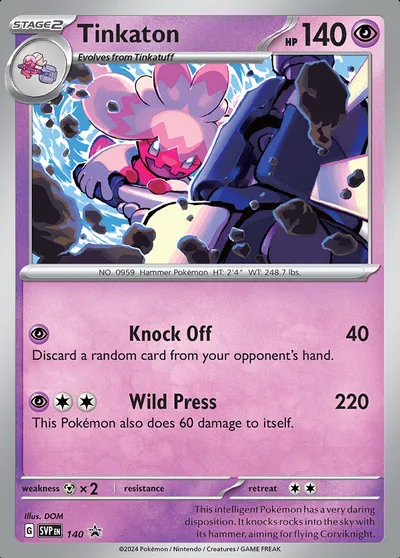 Tinkaton