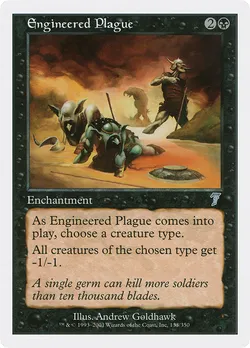 Engineered Plague