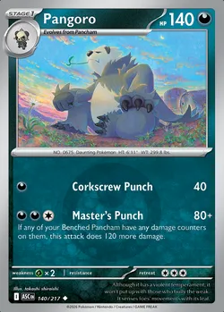 Pangoro