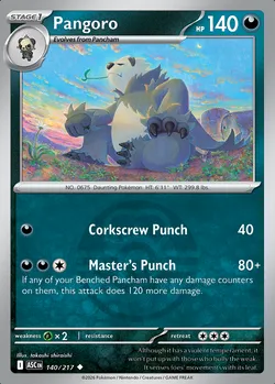 Pangoro