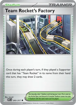 Team Rocket’s Factory