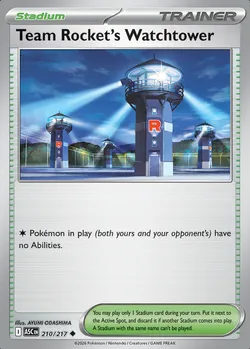 Team Rocket’s Watchtower