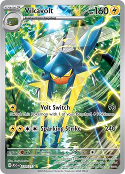 Vikavolt