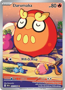 Darumaka
