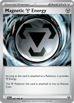 Magnetic Energy