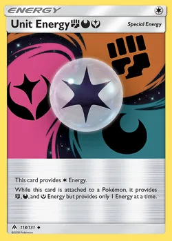 Unit Energy
