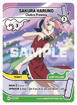 Sakura Haruno - Chakra Prowess
