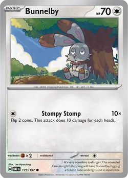 Bunnelby