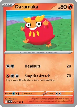Darumaka