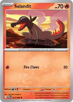 Salandit