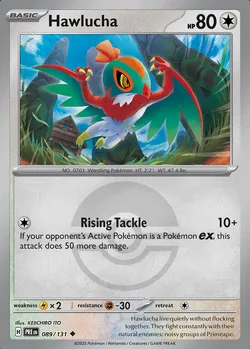 Hawlucha