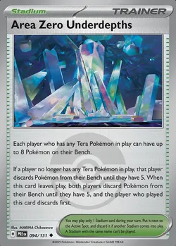 Area Zero Underdepths