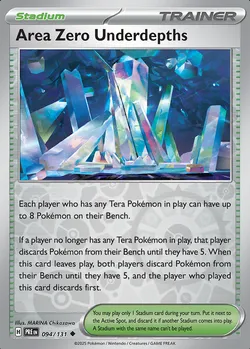 Area Zero Underdepths