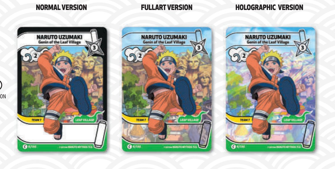 Normal, Full Art and Holographic versions of the same Konoha Shidō card, side by side