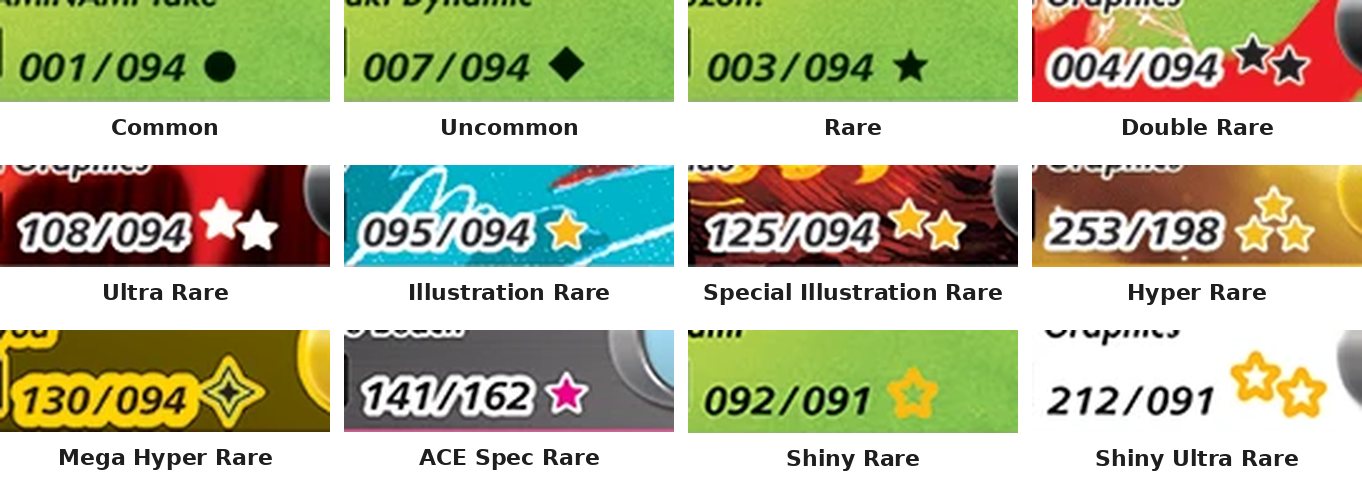 Rarity symbols from Scarlet & Violet and Mega Evolution cards, each labelled with Card DB's rarity name