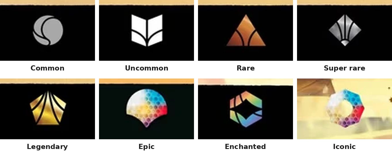 The eight Lorcana rarity symbols, each cropped from a card and labelled with Card DB's rarity name