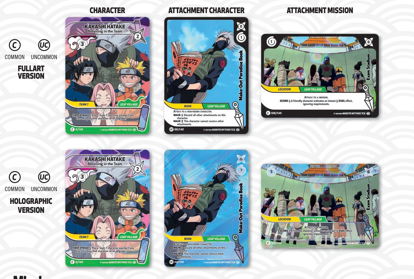 Shinobi Shiren Characters shown in Full Art and Holographic, Attachments in standard and Holographic